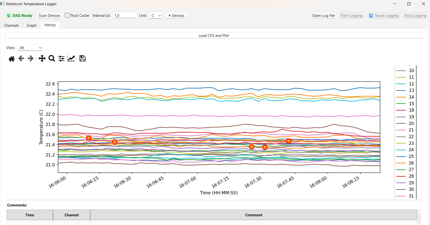 screenshot of visualization dashboard